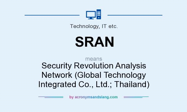 What does SRAN mean? It stands for Security Revolution Analysis Network (Global Technology Integrated Co., Ltd.; Thailand)