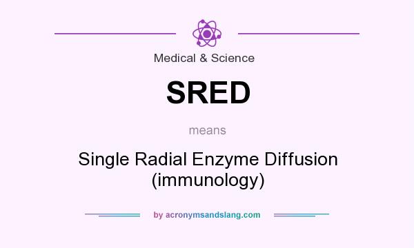 What does SRED mean? It stands for Single Radial Enzyme Diffusion (immunology)