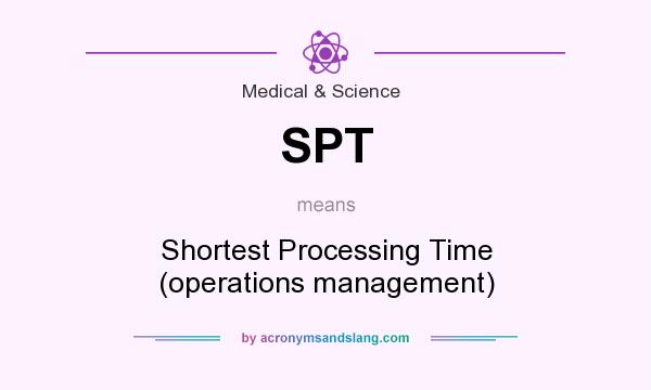 What does SPT mean? It stands for Shortest Processing Time (operations management)