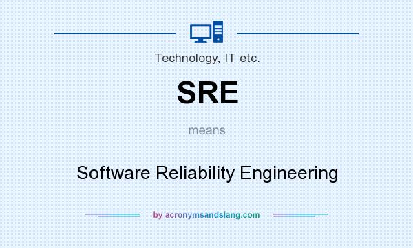 What does SRE mean? It stands for Software Reliability Engineering