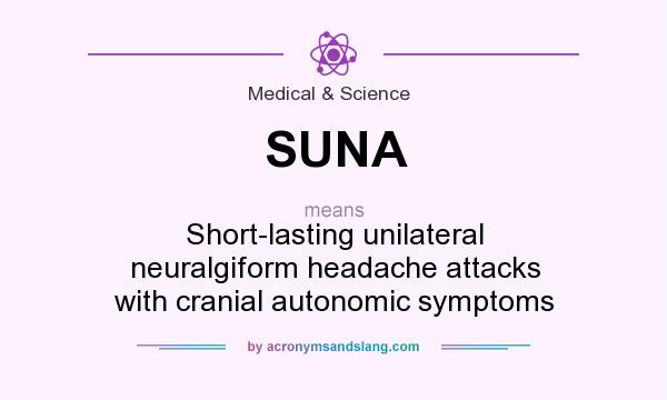 What does SUNA mean? It stands for Short-lasting unilateral neuralgiform headache attacks with cranial autonomic symptoms
