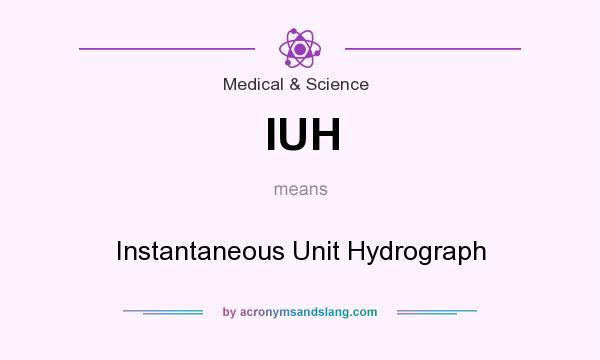 What does IUH mean? It stands for Instantaneous Unit Hydrograph
