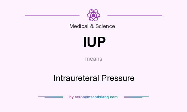 What does IUP mean? It stands for Intraureteral Pressure