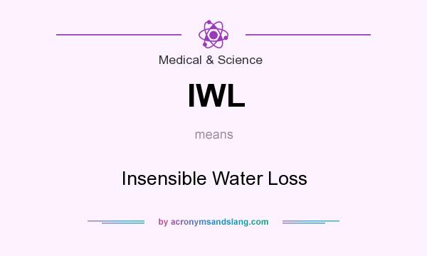 What does IWL mean? It stands for Insensible Water Loss