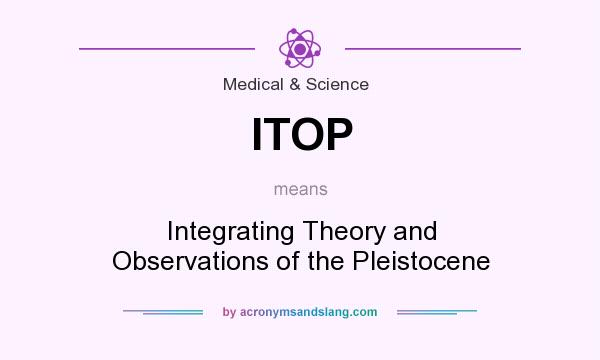 What does ITOP mean? It stands for Integrating Theory and Observations of the Pleistocene