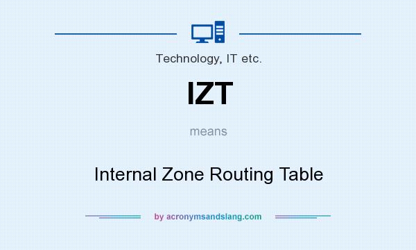 What does IZT mean? It stands for Internal Zone Routing Table