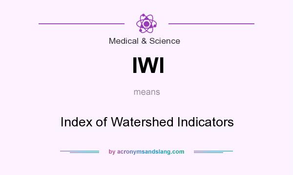 What does IWI mean? It stands for Index of Watershed Indicators