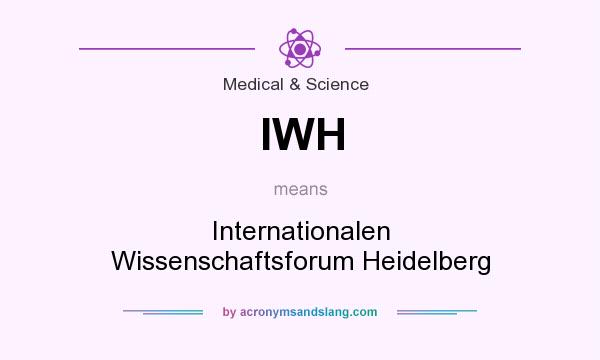 What does IWH mean? It stands for Internationalen Wissenschaftsforum Heidelberg