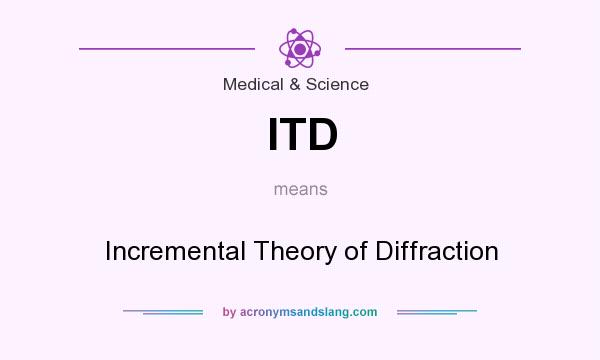 What does ITD mean? It stands for Incremental Theory of Diffraction
