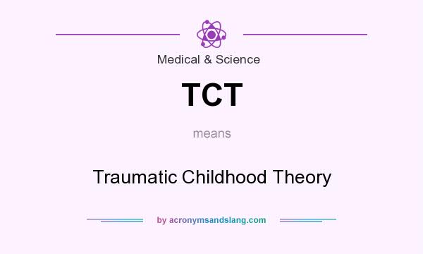 What does TCT mean? It stands for Traumatic Childhood Theory