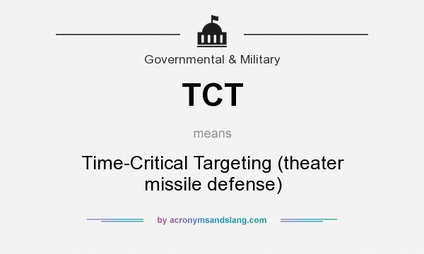 What does TCT mean? It stands for Time-Critical Targeting (theater missile defense)