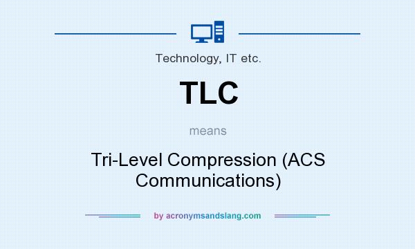 What does TLC mean? It stands for Tri-Level Compression (ACS Communications)