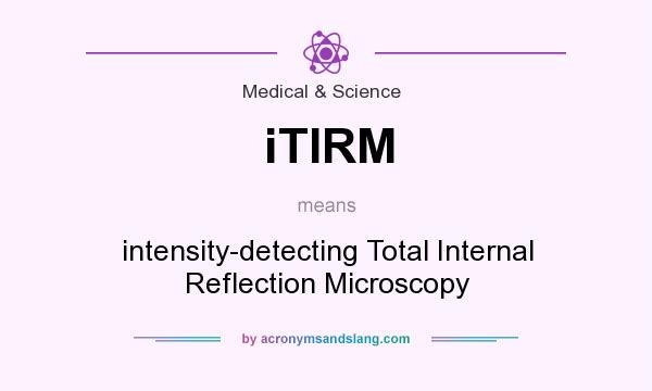 What does iTIRM mean? It stands for intensity-detecting Total Internal Reflection Microscopy