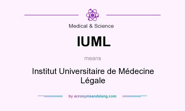 What does IUML mean? It stands for Institut Universitaire de Médecine Légale
