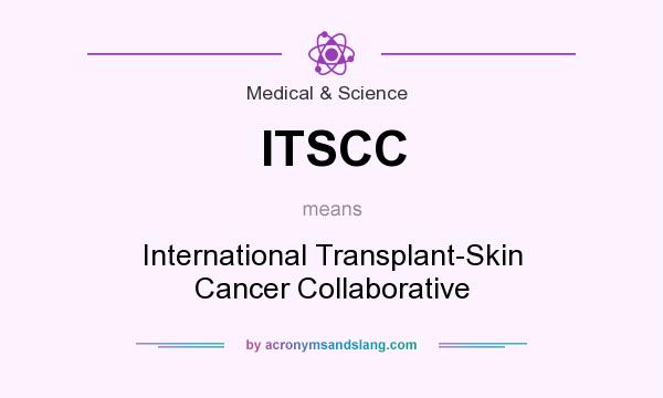 What does ITSCC mean? It stands for International Transplant-Skin Cancer Collaborative