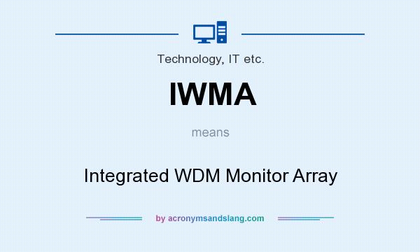 What does IWMA mean? It stands for Integrated WDM Monitor Array