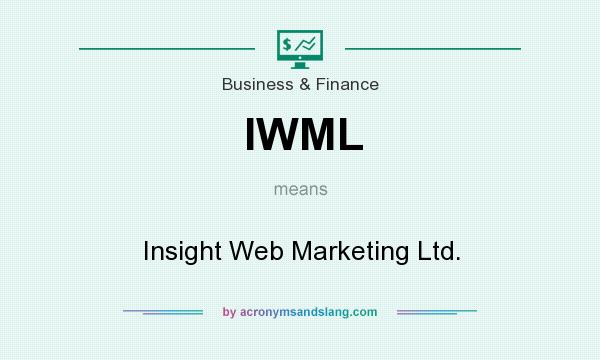 What does IWML mean? It stands for Insight Web Marketing Ltd.