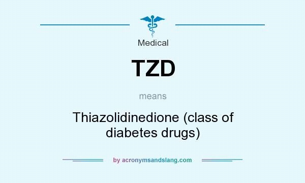 What does TZD mean? It stands for Thiazolidinedione (class of diabetes drugs)