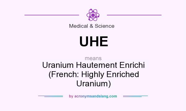 What does UHE mean? It stands for Uranium Hautement Enrichi (French: Highly Enriched Uranium)