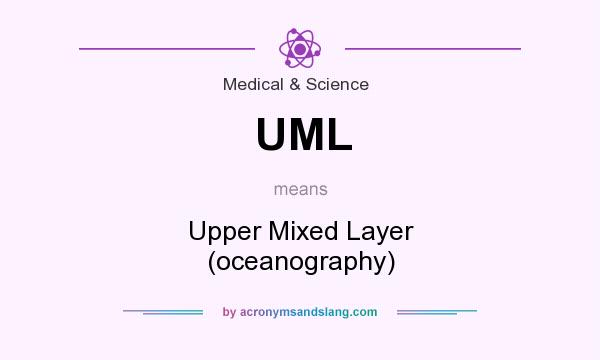 What does UML mean? It stands for Upper Mixed Layer (oceanography)