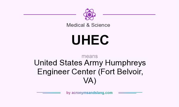What does UHEC mean? It stands for United States Army Humphreys Engineer Center (Fort Belvoir, VA)