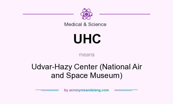 What does UHC mean? It stands for Udvar-Hazy Center (National Air and Space Museum)