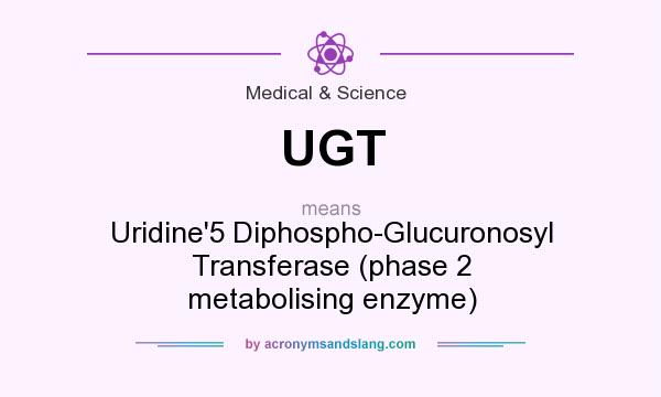 What does UGT mean? It stands for Uridine`5 Diphospho-Glucuronosyl Transferase (phase 2 metabolising enzyme)