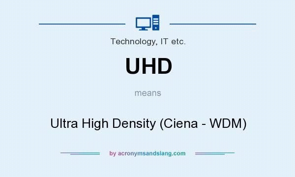 What does UHD mean? It stands for Ultra High Density (Ciena - WDM)