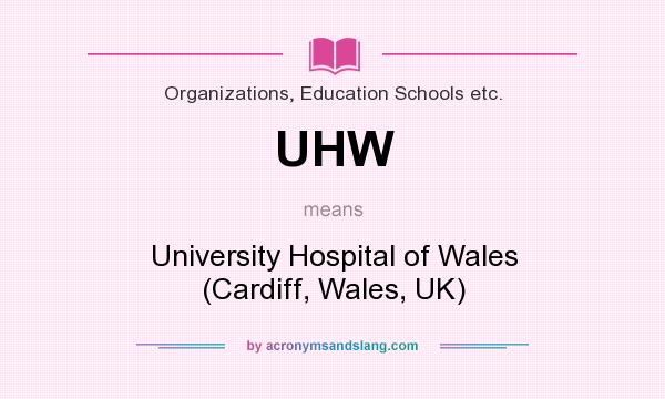 What does UHW mean? It stands for University Hospital of Wales (Cardiff, Wales, UK)