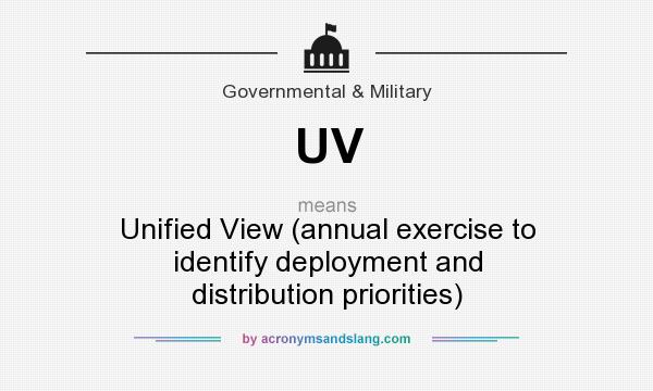 What does UV mean? It stands for Unified View (annual exercise to identify deployment and distribution priorities)