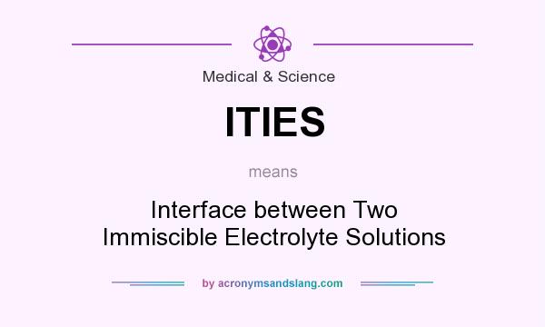What does ITIES mean? It stands for Interface between Two Immiscible Electrolyte Solutions