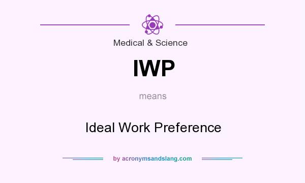 What does IWP mean? It stands for Ideal Work Preference