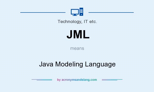 What does JML mean? It stands for Java Modeling Language