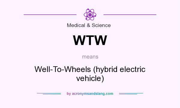 What does WTW mean? It stands for Well-To-Wheels (hybrid electric vehicle)