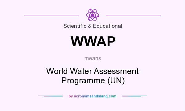 What does WWAP mean? It stands for World Water Assessment Programme (UN)