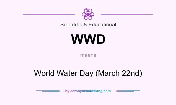 What does WWD mean? It stands for World Water Day (March 22nd)