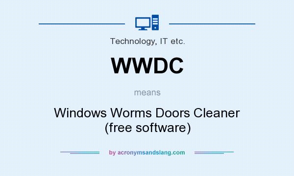 What does WWDC mean? It stands for Windows Worms Doors Cleaner (free software)