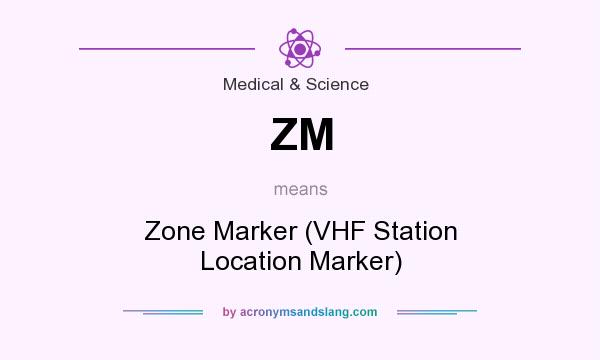 What does ZM mean? It stands for Zone Marker (VHF Station Location Marker)
