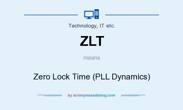 What does ZLT mean? It stands for Zero Lock Time (PLL Dynamics)