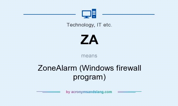 What does ZA mean? It stands for ZoneAlarm (Windows firewall program)