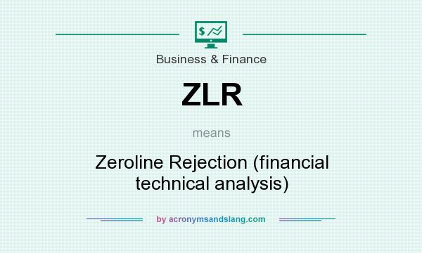 What does ZLR mean? It stands for Zeroline Rejection (financial technical analysis)
