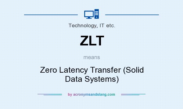 What does ZLT mean? It stands for Zero Latency Transfer (Solid Data Systems)