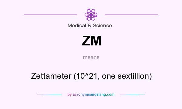 What does ZM mean? It stands for Zettameter (10^21, one sextillion)