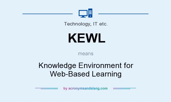 What does KEWL mean? It stands for Knowledge Environment for Web-Based Learning