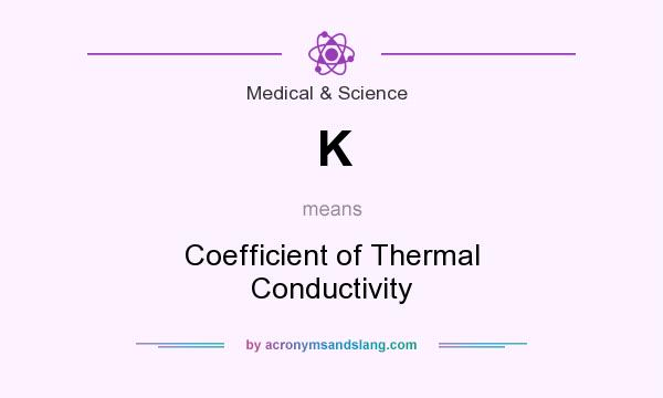 What does K mean? It stands for Coefficient of Thermal Conductivity
