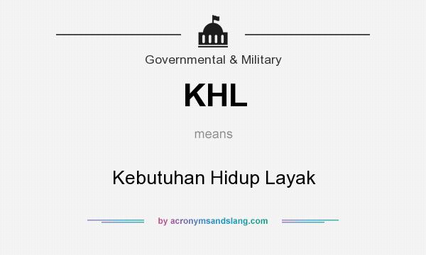 What does KHL mean? It stands for Kebutuhan Hidup Layak