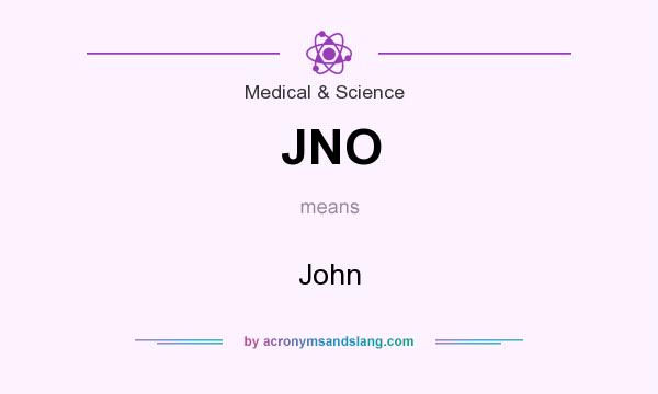 What does JNO mean? It stands for John