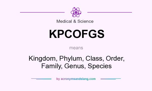 What does KPCOFGS mean? It stands for Kingdom, Phylum, Class, Order, Family, Genus, Species