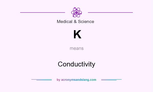 What does K mean? It stands for Conductivity