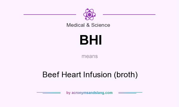 What does BHI mean? It stands for Beef Heart Infusion (broth)